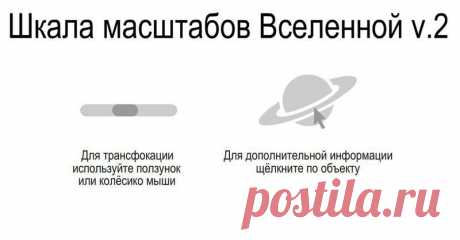 Шкала масштабов Вселенной (1 ) | ТАЙНЫ ВСЕЛЕННОЙ