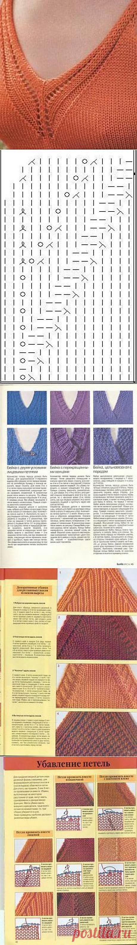 (29) Pinterest • Всемирный каталог идей