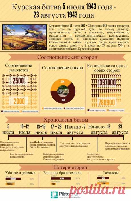 (286) Pinterest