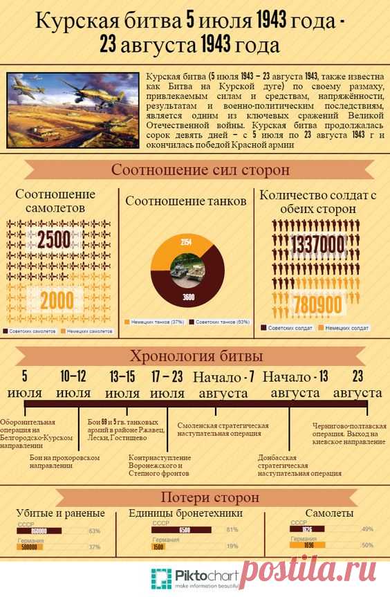 (286) Pinterest