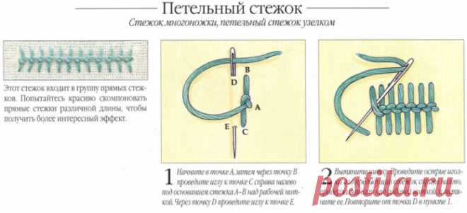 ВЫШИВКА. ВСЕ ВИДЫ ШВОВ