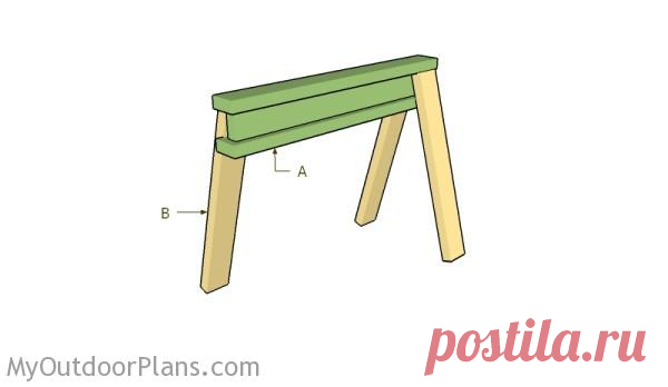 I Beam Sawhorse Plans | MyOutdoorPlans | Free Woodworking Plans and Projects, DIY Shed, Wooden Playhouse, Pergola, Bbq