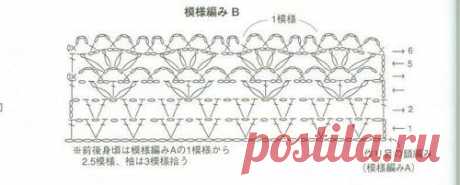 CARAMELO DE CROCHET: ideas con filet