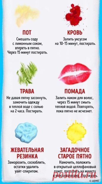 Друзья, вот и закончился наш 30 дневный челлендж Мне кажет
