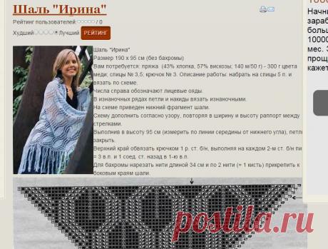 Нитка-клубок | Вязание модели и схемы | Шаль &quot;Ирина&quot;