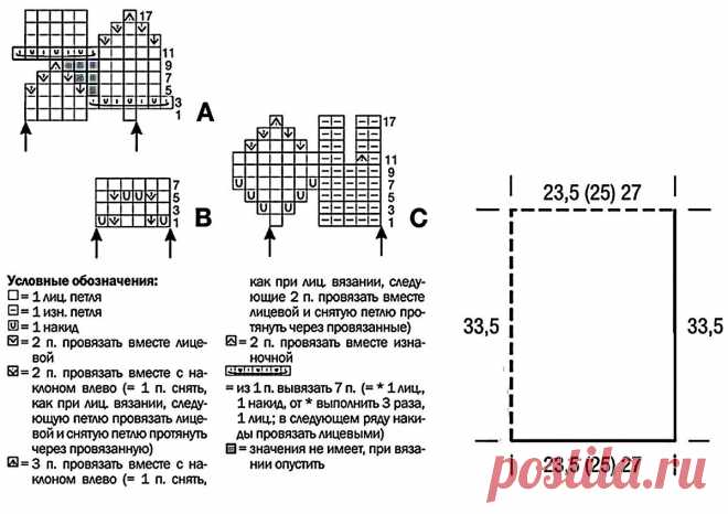 10 летних топов спицами с подробным описанием | Вязание с Paradosik_Handmade | Дзен
