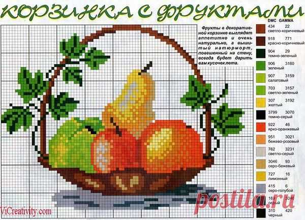 Шкатулка идей (Своими руками Рукоделие Шитье)