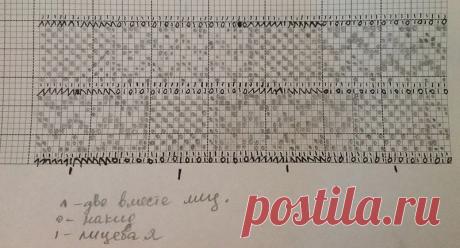 Вязание-миссони-секционка-жаккард | Записи в рубрике Вязание-миссони-секционка-жаккард | Дневник Лариса_Павловна