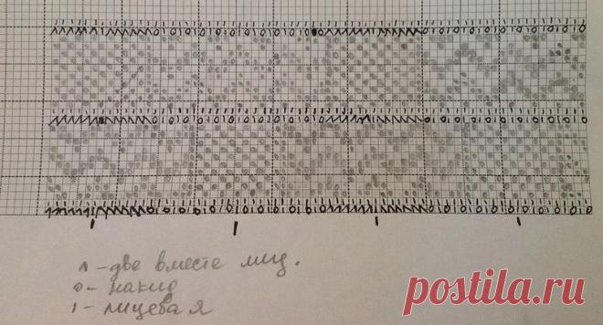 Вязание-миссони-секционка-жаккард | Записи в рубрике Вязание-миссони-секционка-жаккард | Дневник Лариса_Павловна