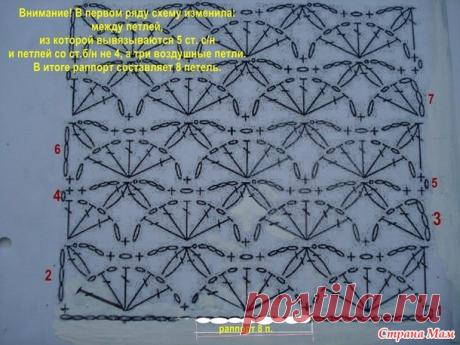 Ярния. Страна вязания и магазин Арабеска