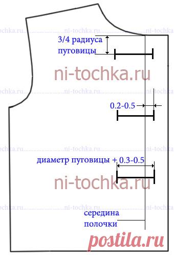 Расположение пуговиц. – Google Поиск