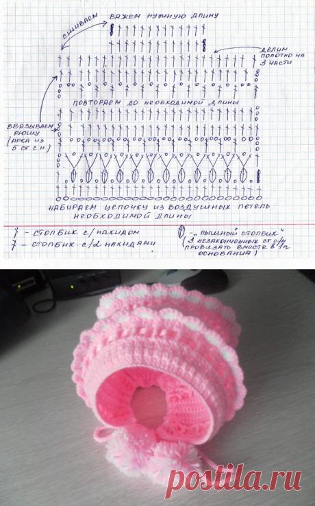 детская шапочка.