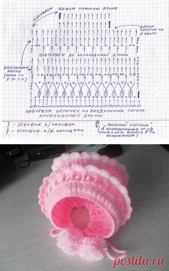 детская шапочка.