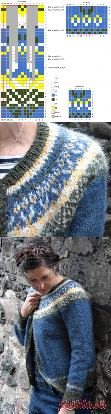 ISSUEdf17 ** Glaswegian : Knitty.com - Deep Fall 2017