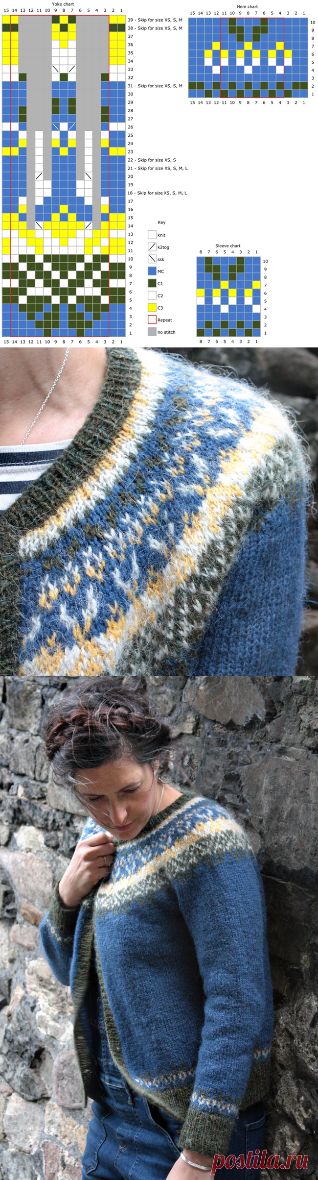 ISSUEdf17 ** Glaswegian : Knitty.com - Deep Fall 2017