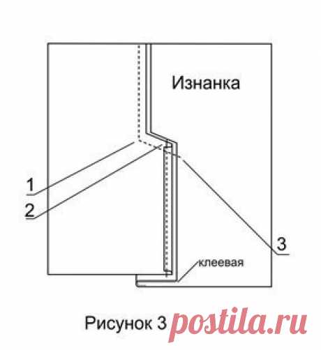 Одежда. Выкройки. Моделирование. | 1 542 фотографии