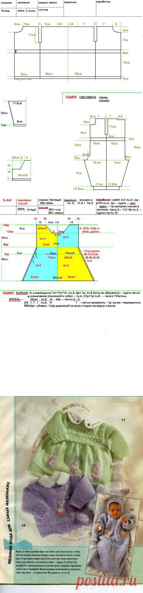 Выкройки вязания.. для детей