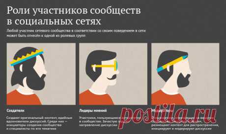 Компьютер для &quot;чайников&quot; | Записи в рубрике Компьютер для &quot;чайников&quot; | МОЙ СУНДУЧОК-ХРАНИЛИЩЕ.