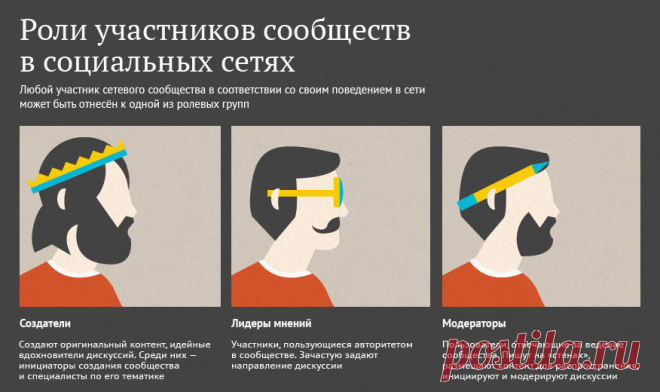 Компьютер для "чайников" | Записи в рубрике Компьютер для "чайников" | МОЙ СУНДУЧОК-ХРАНИЛИЩЕ.