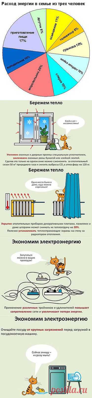 Как экономить электричество дома. Полезные советы..