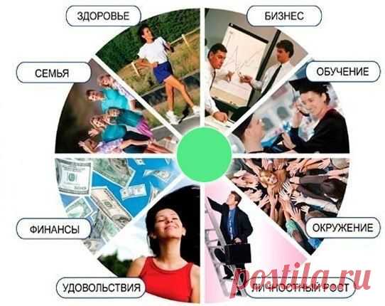 ВЗЛЁТ/Проект для людей, желающих украсить свою жизнь!http://homeswork.ru/