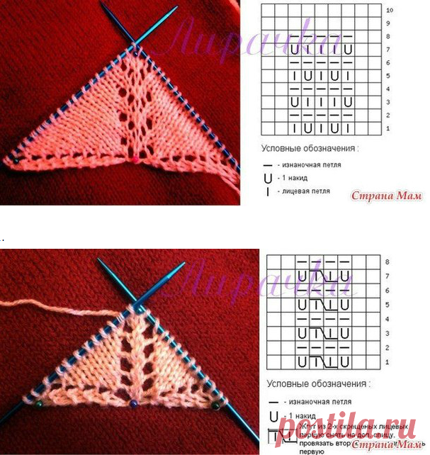 Вязание центральной петли в шалях.