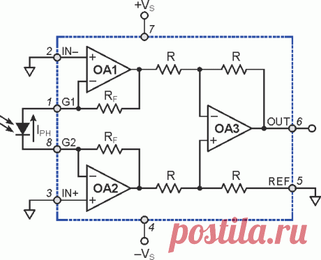 Точный преобразователь тока фотодиода на основе инструментального усилителя - INA129, PGA204