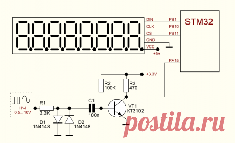 Частотомер STM32 + индикатор на MAX7219 (Arduino) — rcl-radio.ru