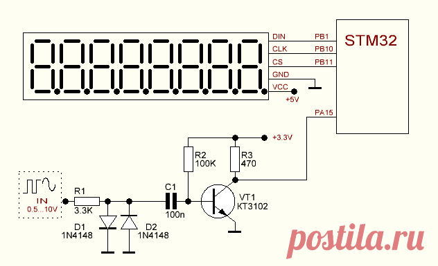 Частотомер STM32 + индикатор на MAX7219 (Arduino) — rcl-radio.ru