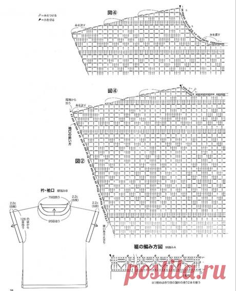 Летние, ажурные, удлинённые и очень эффектные туники крючком. | Asha. Вязание и романтика.🌶 | Яндекс Дзен