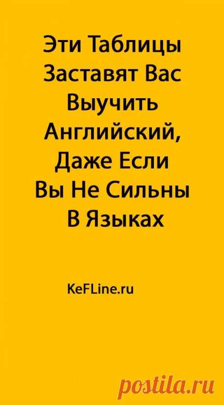 (622) Pinterest
