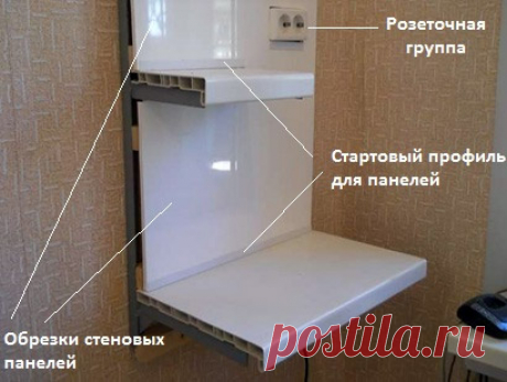Оригинальные полочки для кухни — Роскошь и уют