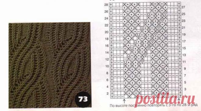 Узор спицами