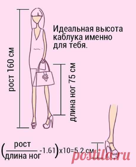 (415) Pinterest