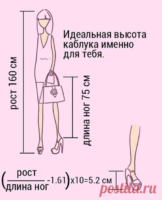 (415) Pinterest