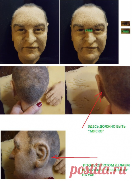 Лицо куклы для начинающих — правильный старт, или Как избежать главных ошибок в изготовлении кукольной головы и лица - Ярмарка Мастеров - ручная работа, handmade