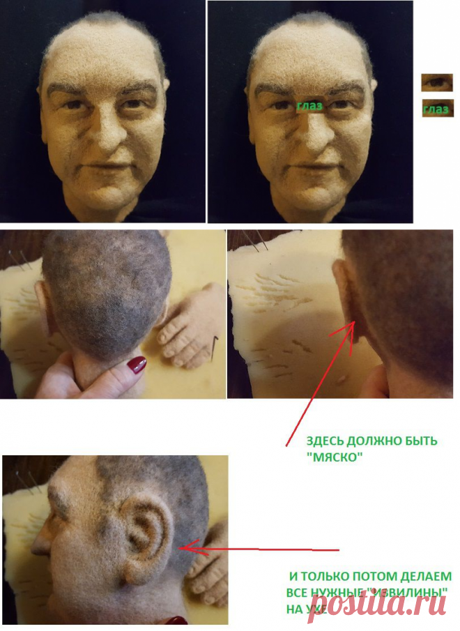 Лицо куклы для начинающих — правильный старт, или Как избежать главных ошибок в изготовлении кукольной головы и лица - Ярмарка Мастеров - ручная работа, handmade