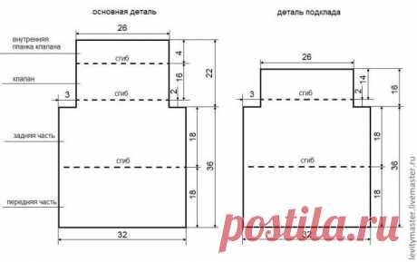 Шьем сами стильный клатч – Ярмарка Мастеров