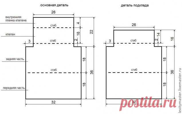 Шьем сами стильный клатч – Ярмарка Мастеров