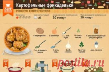 Постные картофельные фрикадельки | Рецепты в инфографике | Кухня | Аргументы и Факты