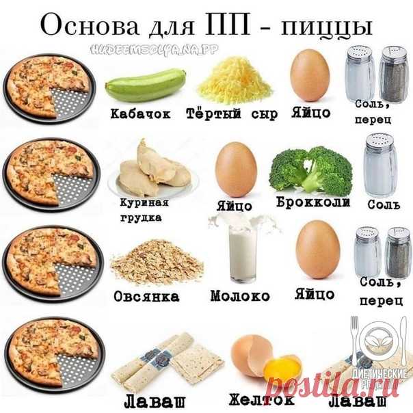 Супер подборка основы для ПП - пиццы
⠀
Начинка может быть на ваш вкус, а основа не обязательно должна быть из теста, особенно обратить на это внимание должны худеющие дамы.
⠀
 Основа из кабачка
Кабачок натереть на крупной тёрке, добавить яйцо и тёртый сыр, посолить, поперчить по вкусу. Все хорошо перемешать. На противень постелить пергамент и выложить наше 