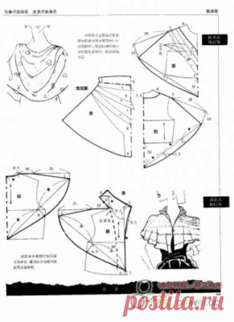 Виды горловин, воротники - Страница 3 - Siava.Ru