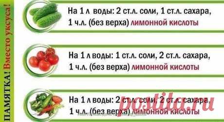 Памятка для заготовок!