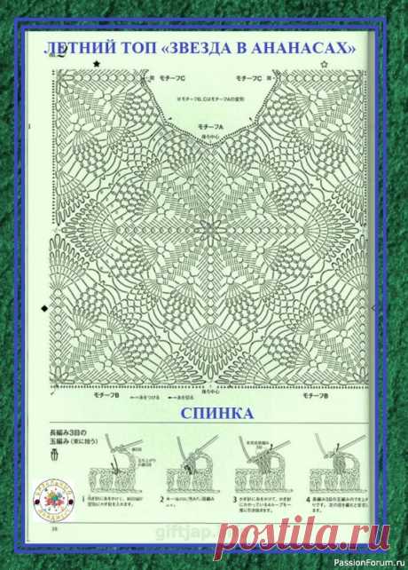 СОВРЕМЕННОЕ ПРИМЕНЕНИЕ ВЯЗАНЫХ САЛФЕТОК В МОДЕЛЯХ КРЮЧКОМ. | Женская одежда крючком. Схемы и описание