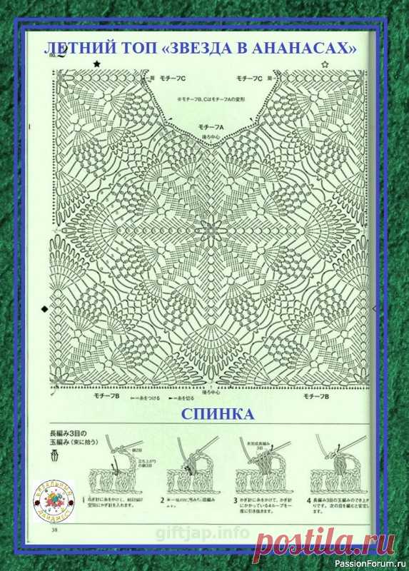 СОВРЕМЕННОЕ ПРИМЕНЕНИЕ ВЯЗАНЫХ САЛФЕТОК В МОДЕЛЯХ КРЮЧКОМ. | Женская одежда крючком. Схемы и описание