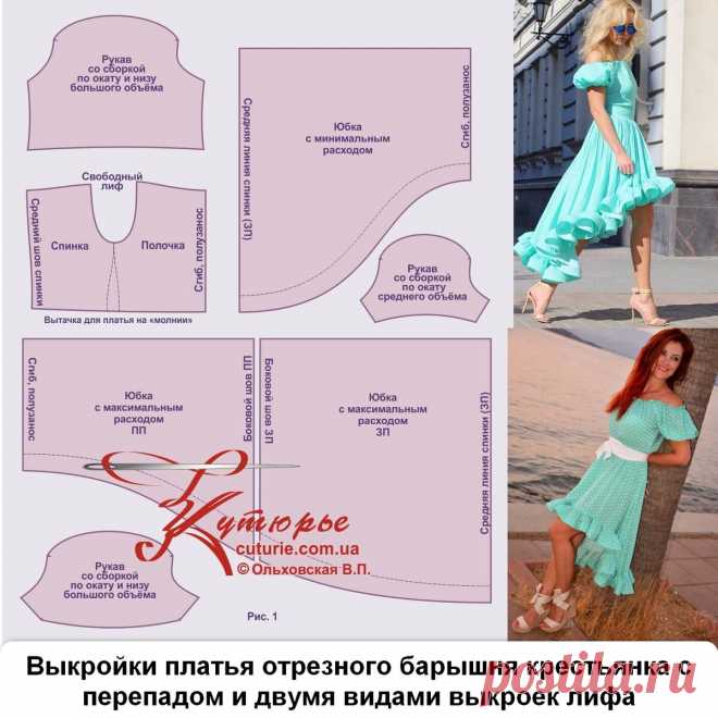 Три выкройки по которым можно сшить платье, как на фото | Шьем с Верой Ольховской | Яндекс Дзен
