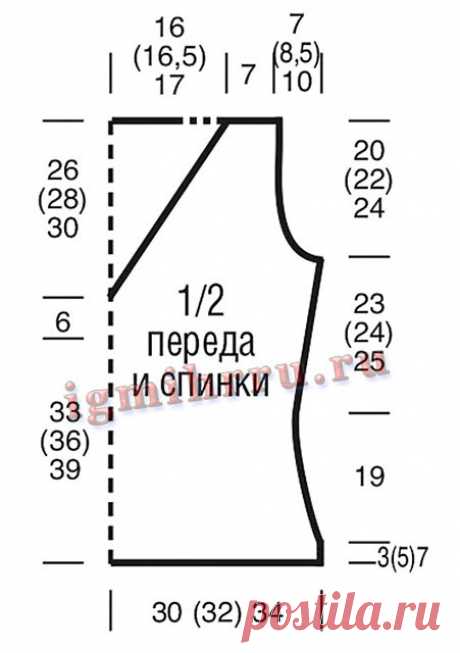 Безрукавка с V-образным вырезом спицами для женщин – 10 моделей со схемами и описанием — Пошивчик одежды