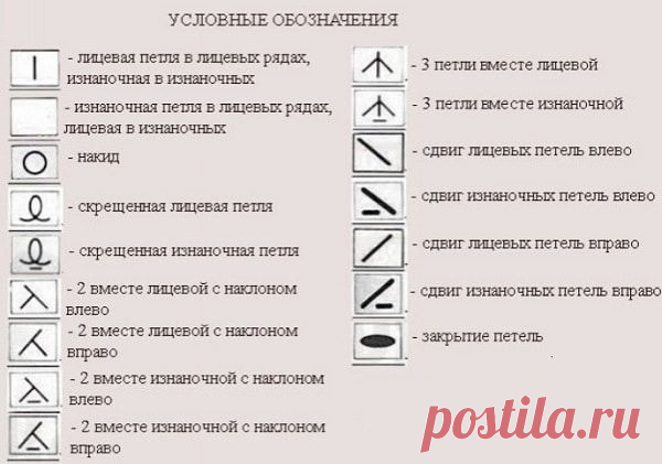 14 великолепных узоров спицами, простые и красивые (схемы вязания + мастер класс вязание для начинающих) | Вязание крючком Елена Ермина | Дзен