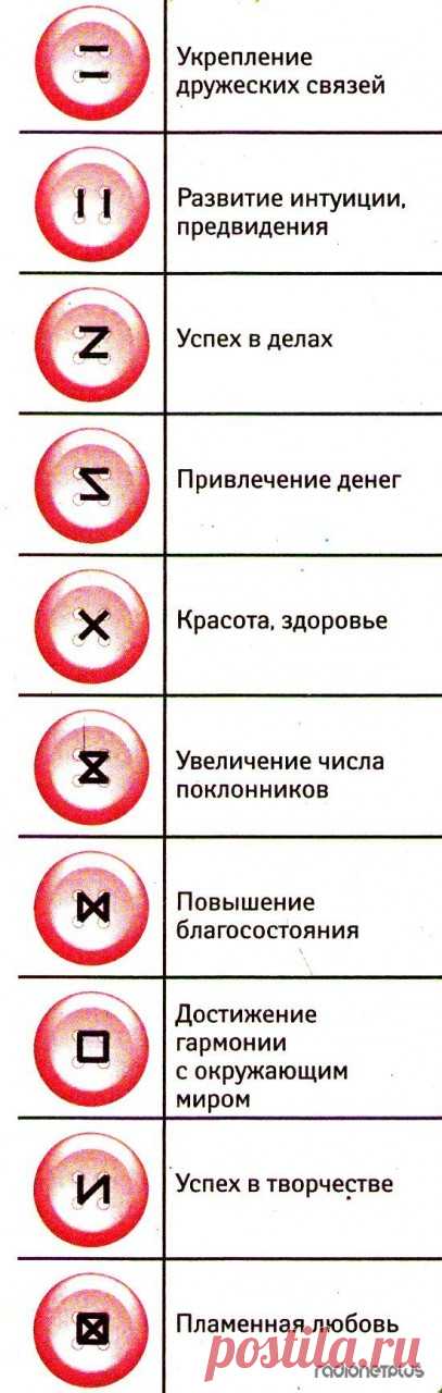 ВОЛШЕБНЫЕ ПУГОВИЦЫ !!!  ** На Руси - это оберег, пуговица - от слова «пугать». До сих пор известна примета: пришить мужчине пуговицу - значит прикрепить его к себе! Но если  быстро оторвется - то и любовь пройдет быстро.