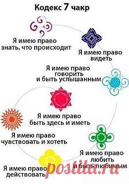 Йога | Yoga